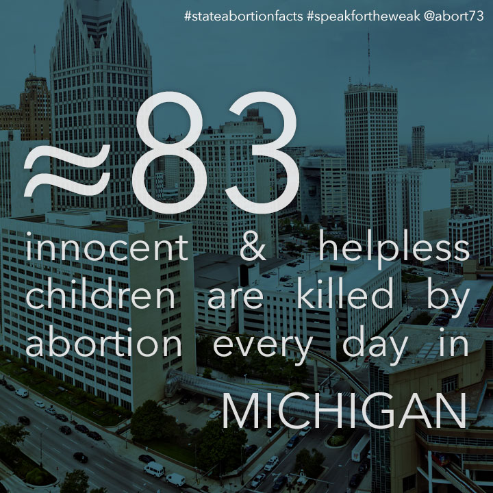≈ 83 innocent & helpless children are killed by abortion every day in Michigan
