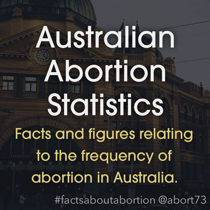Australian Abortion Statistics: Facts and figures relating to the frequency of abortion in Australia.