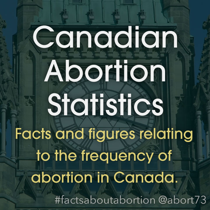 Canadian Abortion Statistics: Facts and figures relating to the frequency of abortion in Canada.