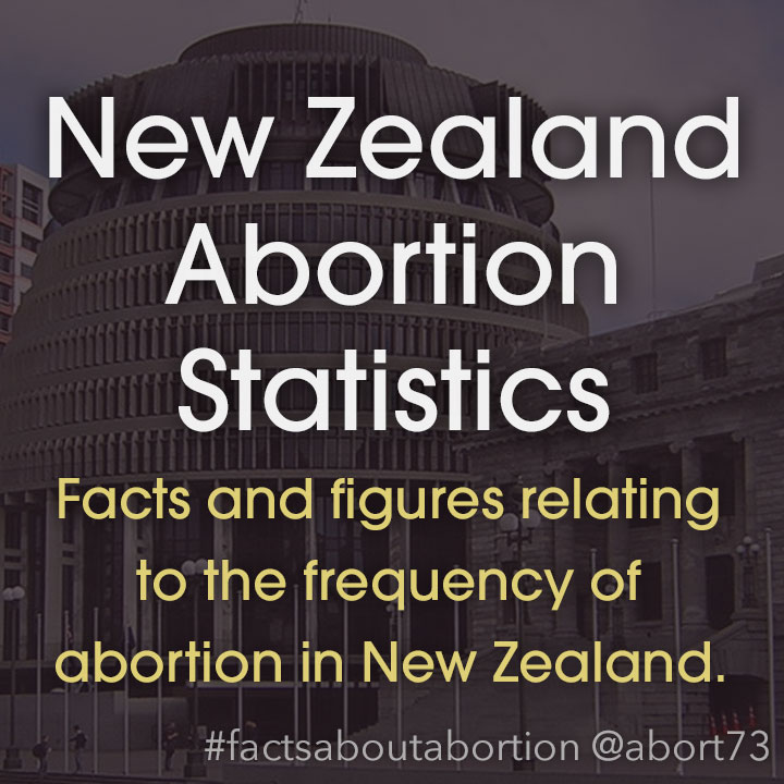 New Zealand Abortion Statistics: Facts and figures relating to the frequency of abortion in New Zealand.
