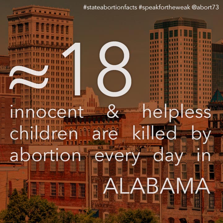 ≈ 16 innocent & helpless children are killed by abortion every day in Alabama